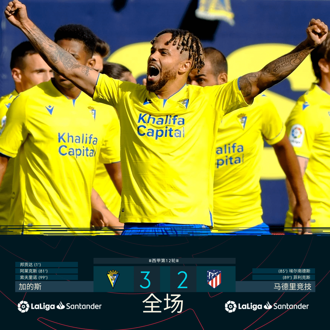 开云-莱万多夫斯基连续三场比赛得分超过败北，日本队挑战极限！的简单介绍